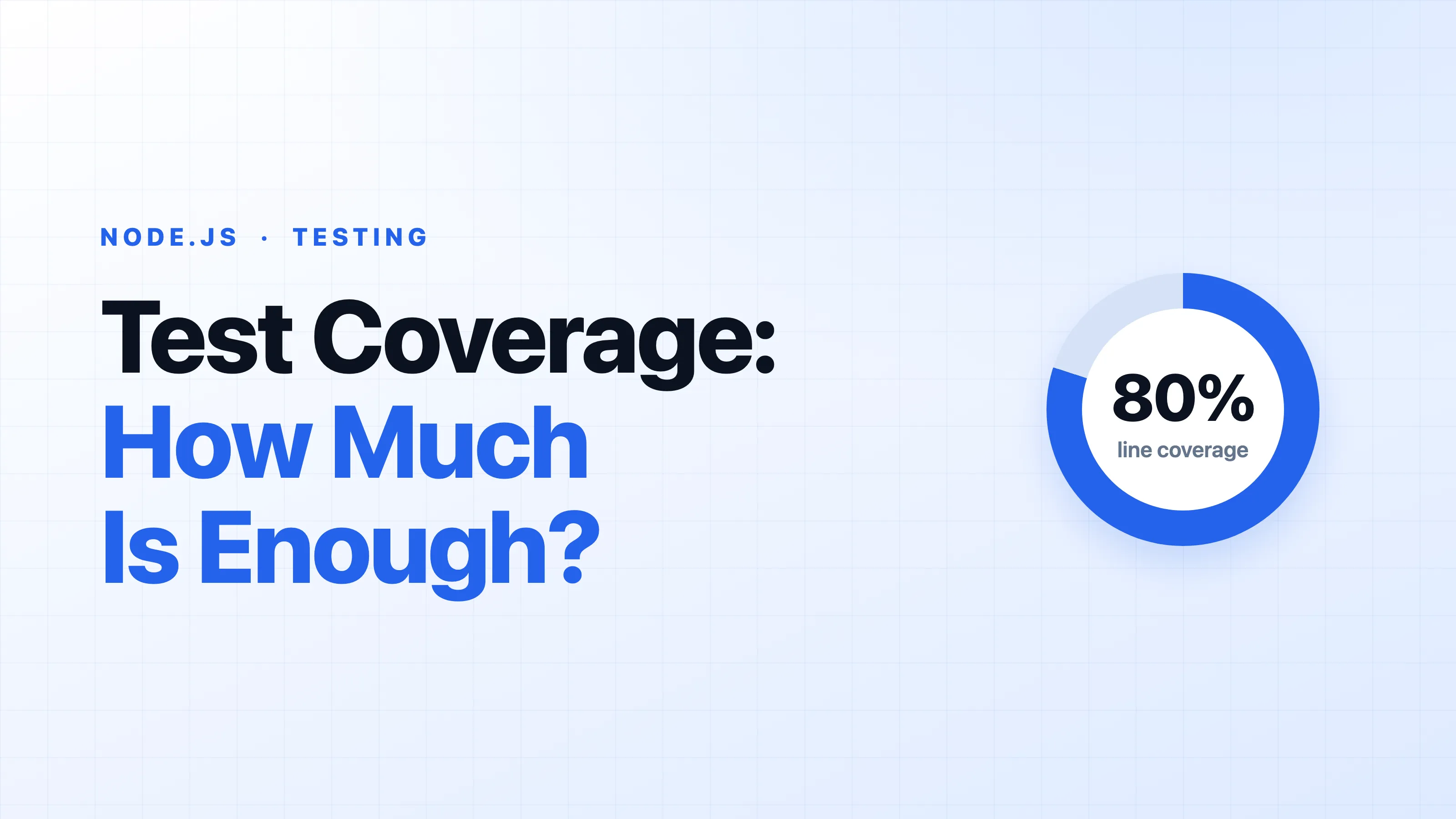 Test coverage gauge for a Node.js project